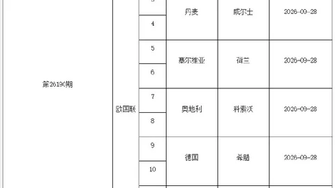 2026年双色球第26120期：名家推荐，不容错过的中奖秘籍